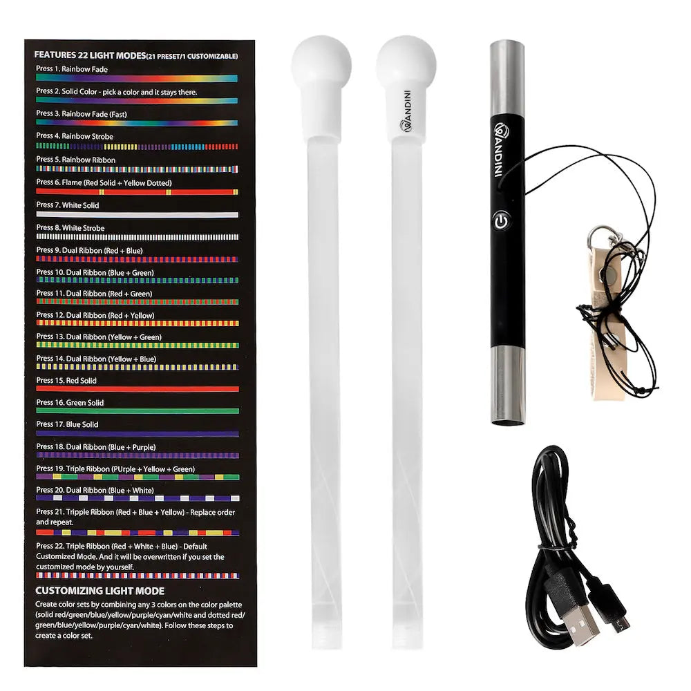 Wandini Glow.0 - Glow Play